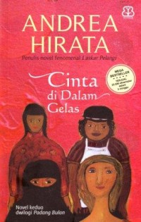 Cinta di Dalam Gelas