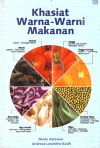 Khasiat Warna-Warni Makanan