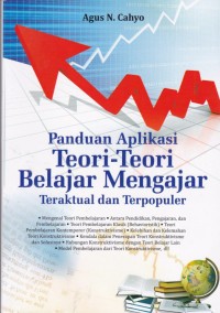 Panduan Aplikasi Teori-Teori Belajar Mengajar