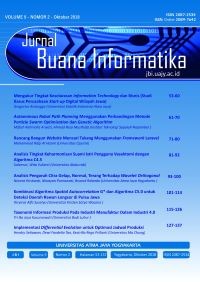 Jurnal Buana Informatika