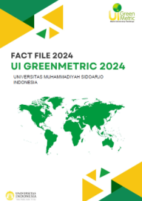 Fact File 2024 UI Greenmetric 2024 : Universitas Muhammadiyah Sidoarjo (UI GreenMetric World University Rankings)