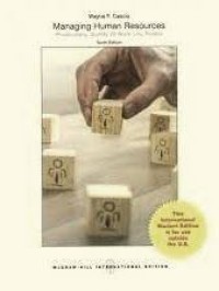 Managing Human Resources: Productivity, Quality of Work Life, Profits