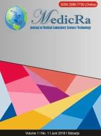 Image of Medicra (Medical Laboratory Technology Department)