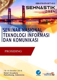 Prosiding Seminar Nasional Teknologi Informasi dan Komunikasi (SEMNASTIK) 2018 (Pemberdayaan Masyarakat Ekonomi Digital melalui Teknologi Disruptif pada UMKM dan Industri Rumahan berbasis TIK) Volume 1