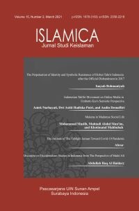 ISLAMICA: Jurnal Studi Keislaman